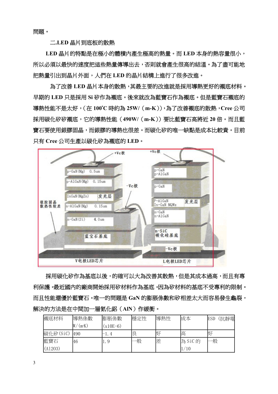 LED散热(芯片、散热基板、散热器).docx_第3页