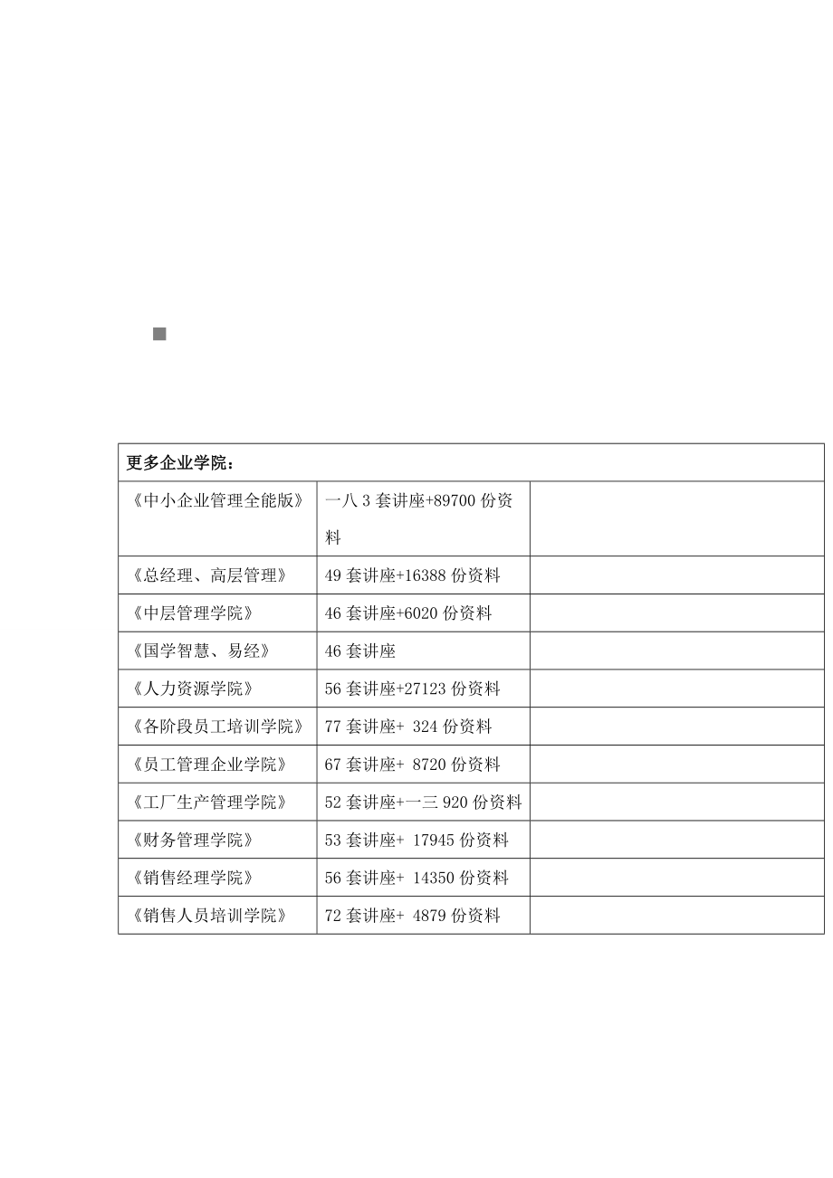 销售人员待客制度汇编.docx_第1页