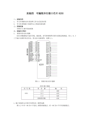 实验四可编程并行接口芯片8255.docx