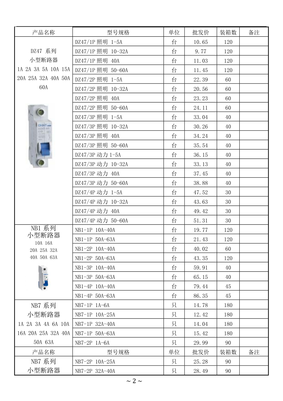 正泰电器最新价格本.docx_第2页