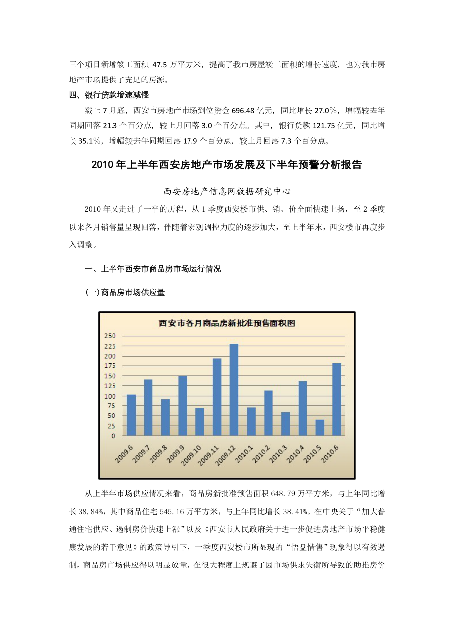 西安市房地产市场分析报告.docx_第2页