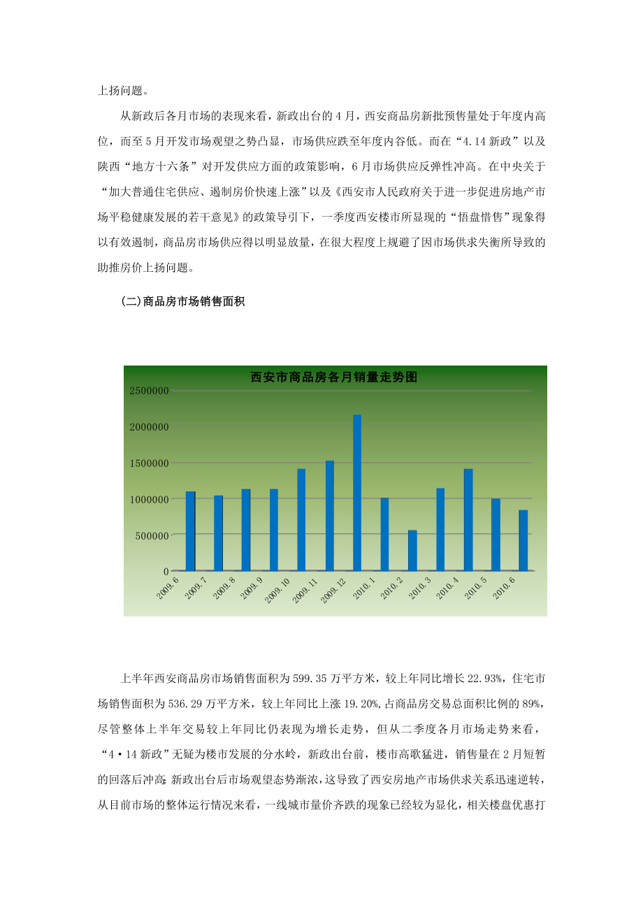 西安市房地产市场分析报告.docx_第3页