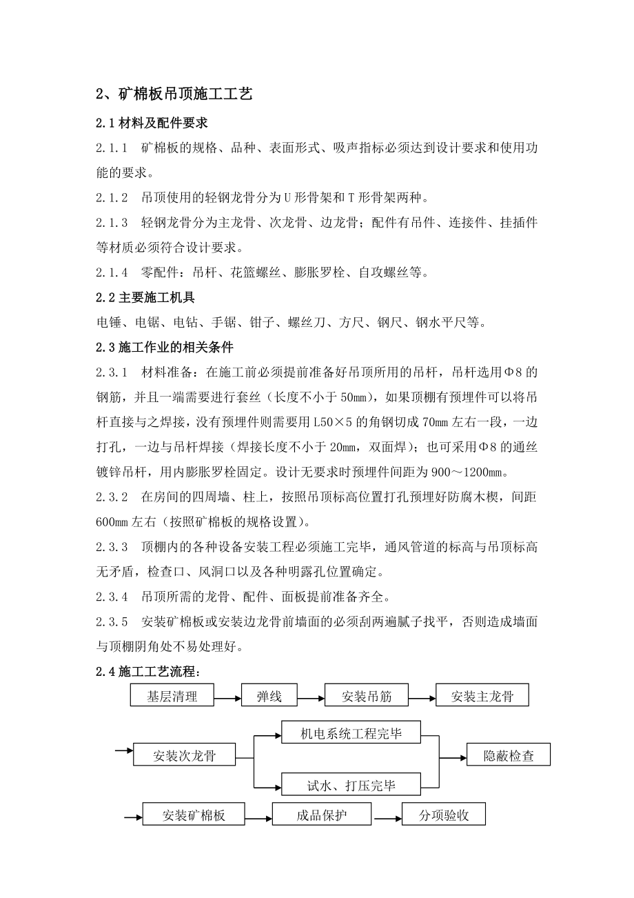 02矿棉板吊顶施工工艺.docx_第1页