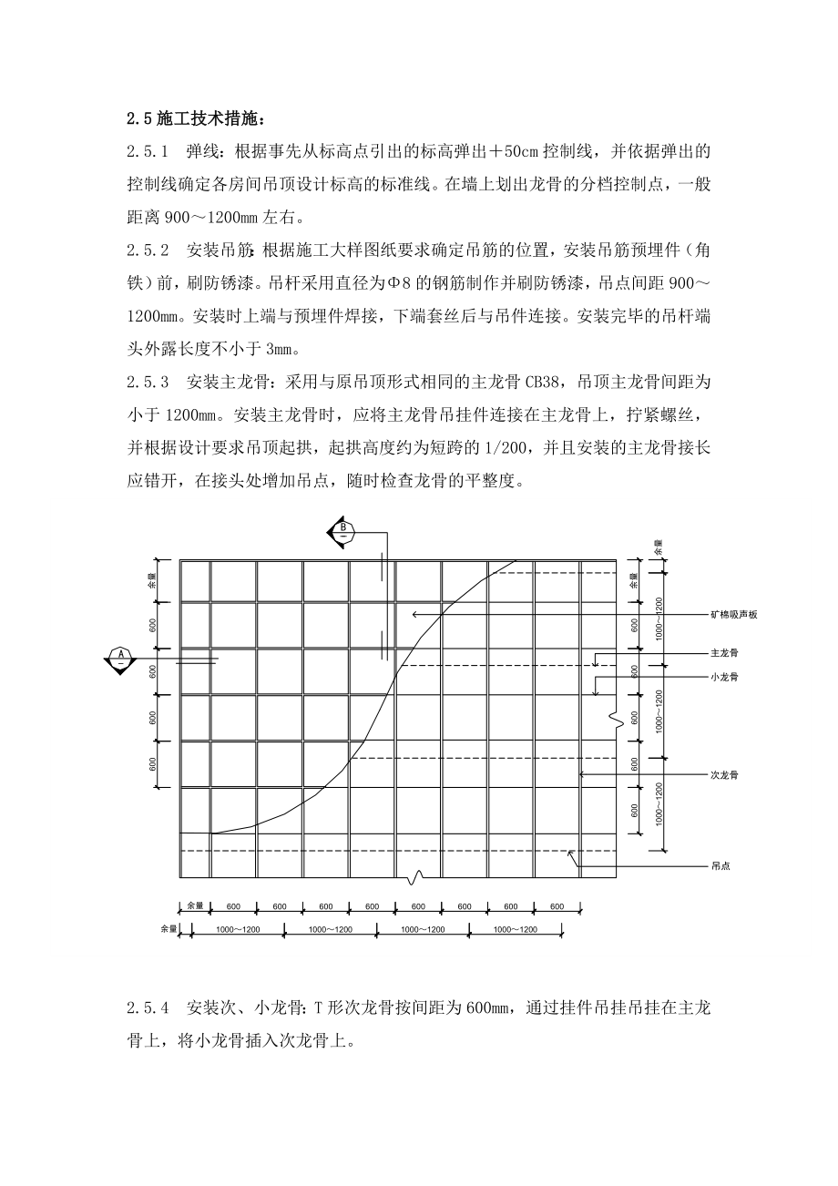 02矿棉板吊顶施工工艺.docx_第2页