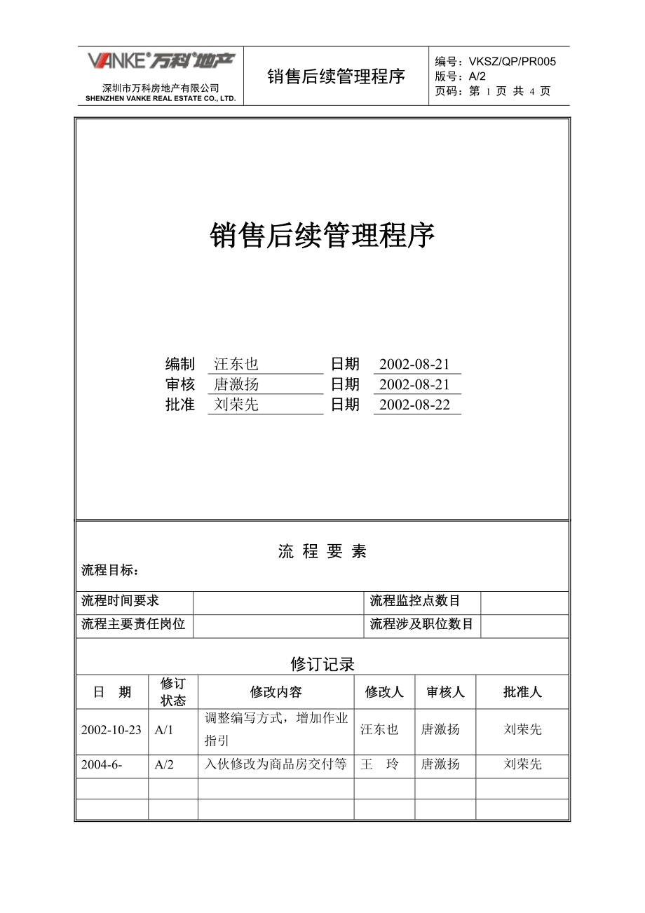 销售后续管理程序.docx_第1页