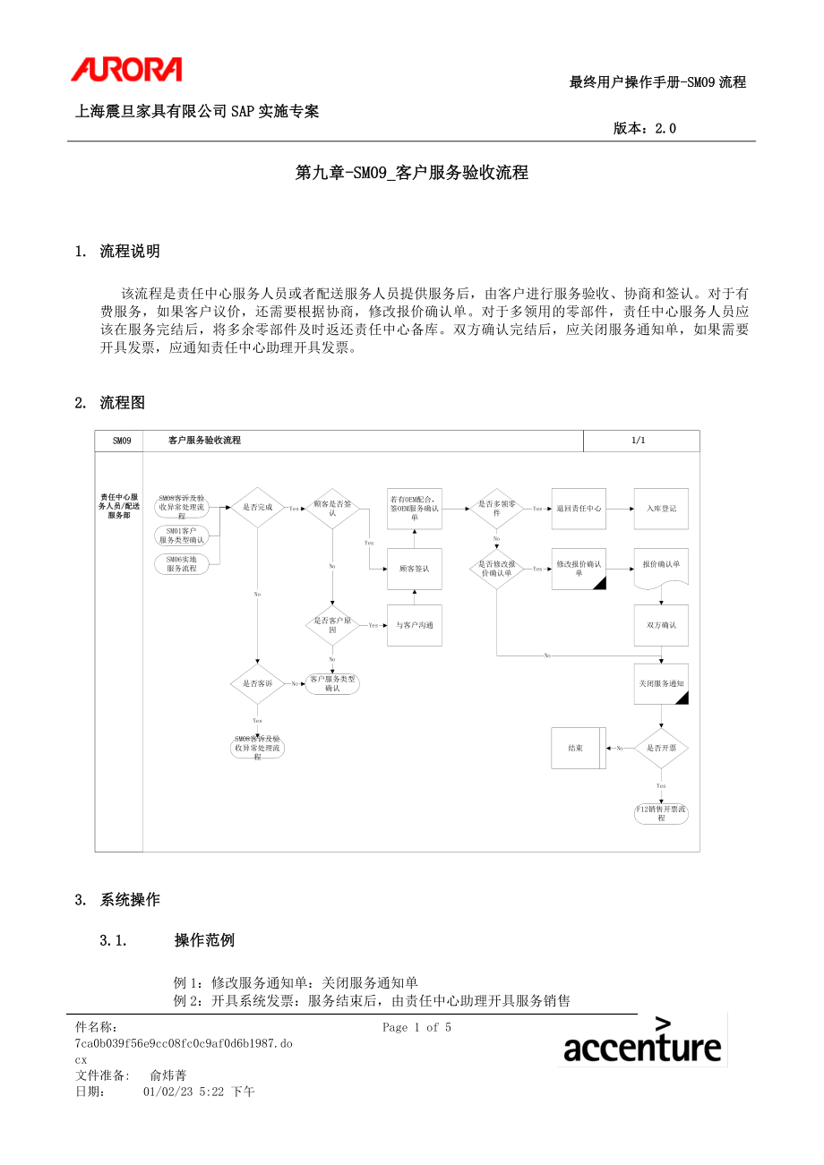 第九章-SM09_客户服务验收流程.docx_第1页