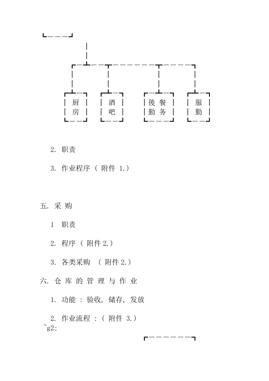 餐饮营销策划与管理.docx_第3页