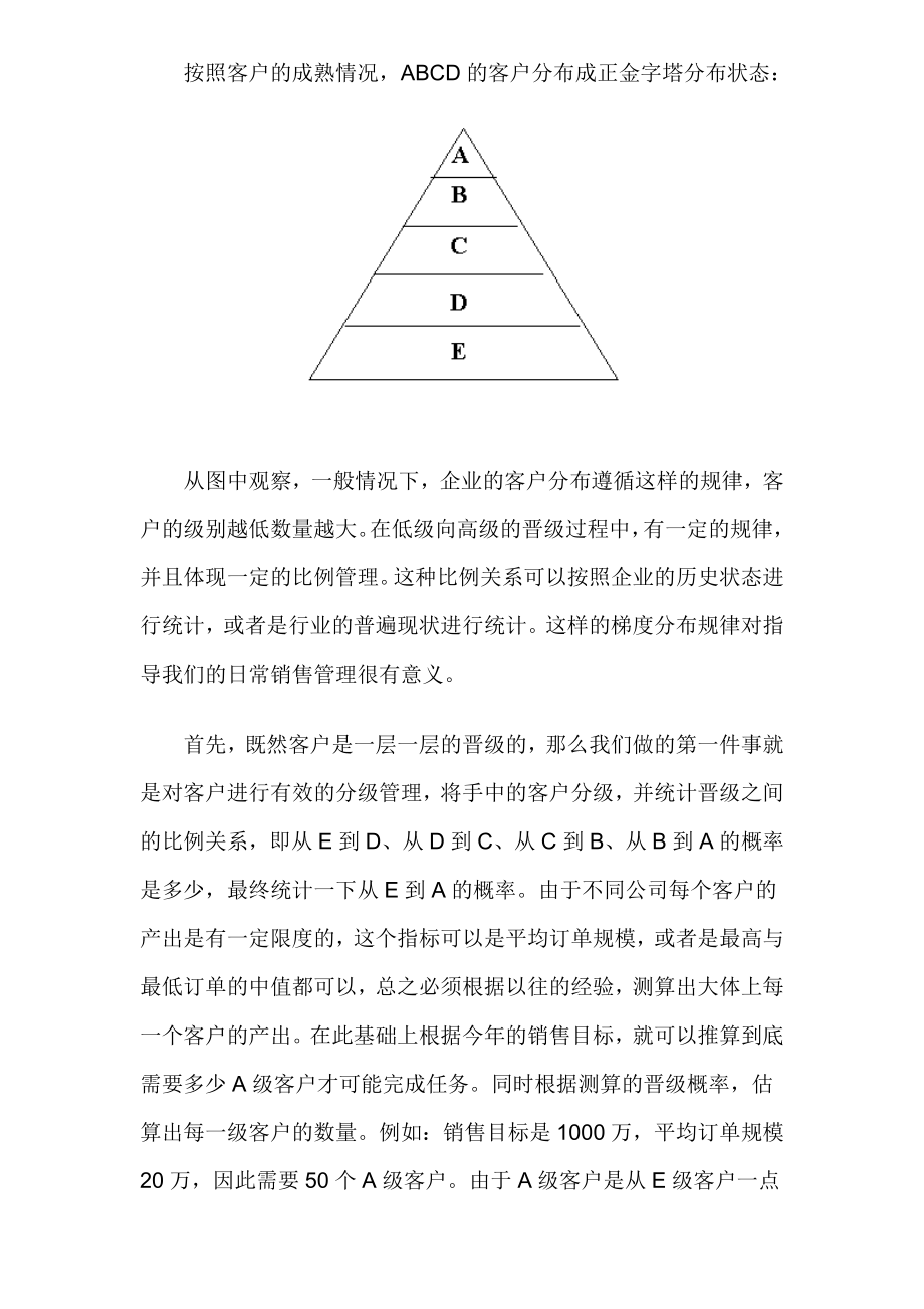 销售中的ABCD管理.docx_第2页