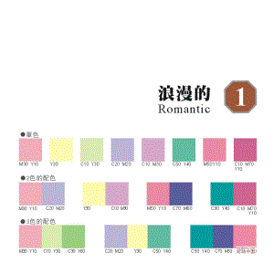 漫谈广告用色彩搭配.docx