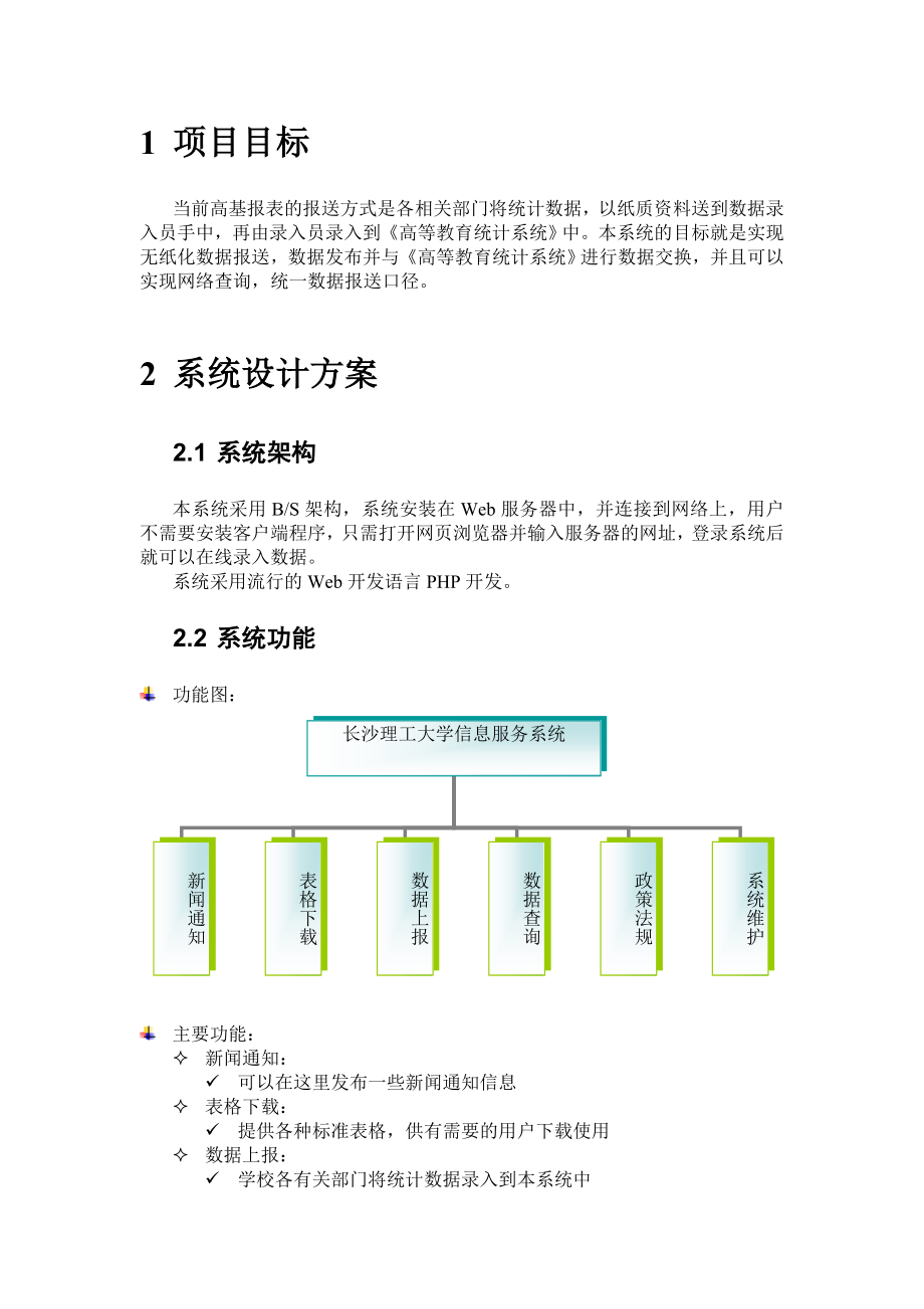 长沙理工大学信息统计服务系统.docx_第2页