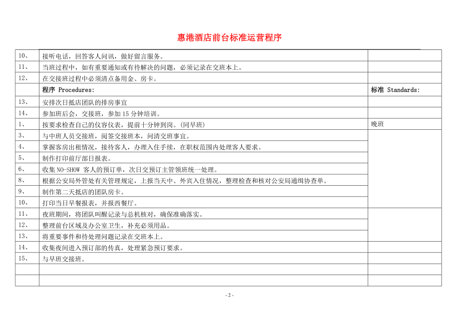 惠港酒店前台实操sop.docx_第3页