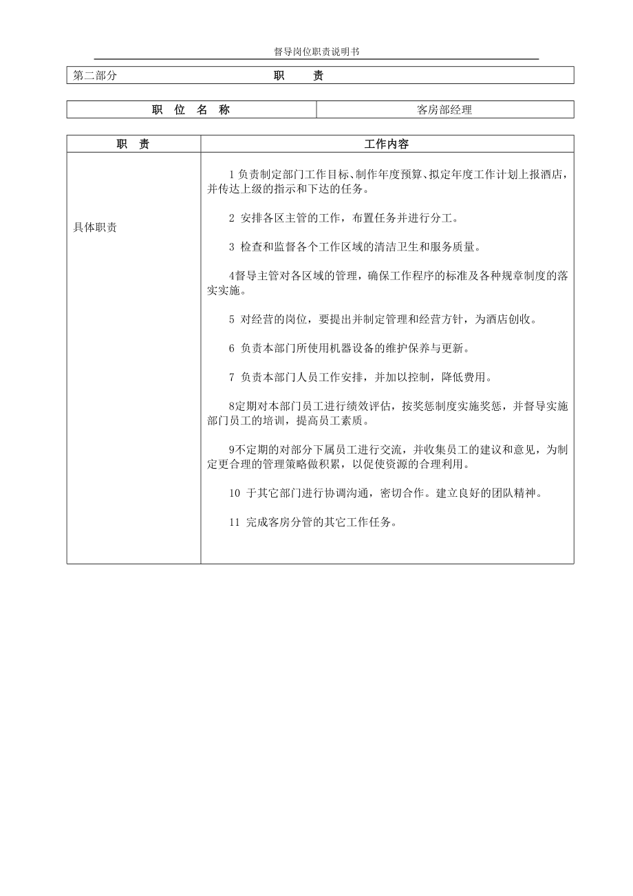 客房部岗位职责(表格).docx_第2页