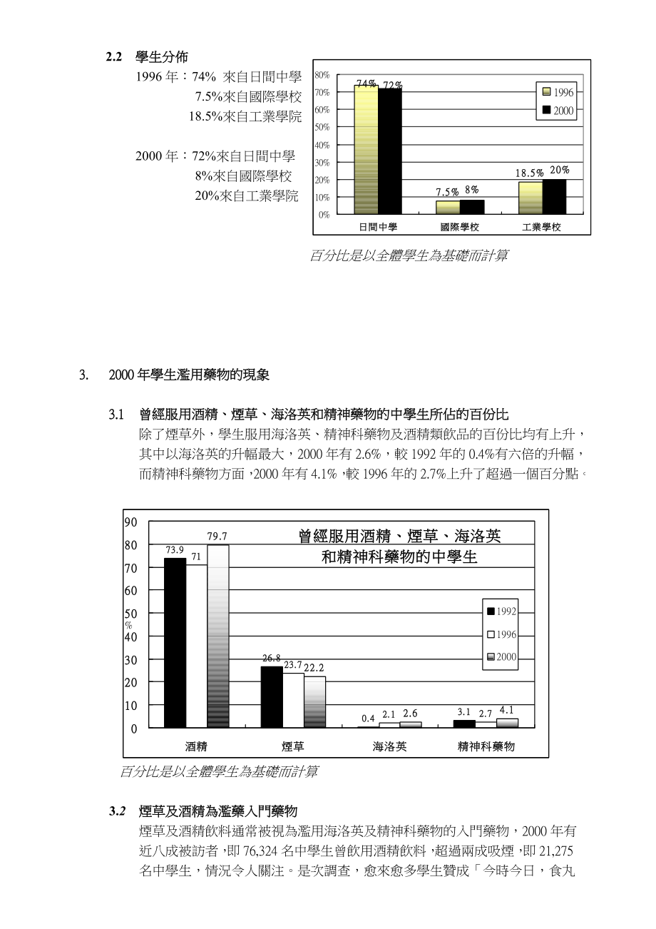 香港社会服务联会.docx_第2页
