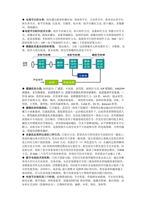 电视节目制作复习资料大全.docx