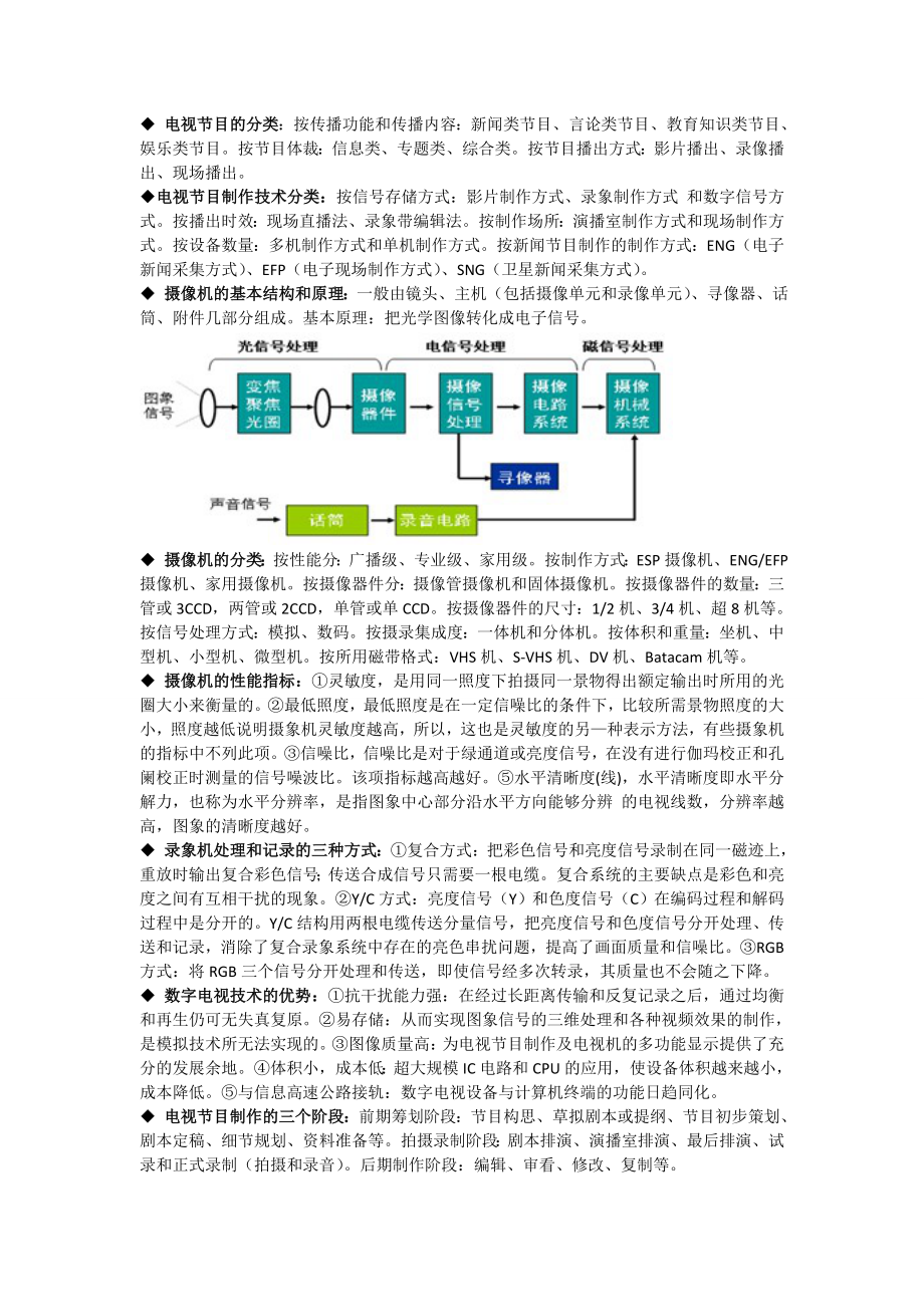 电视节目制作复习资料大全.docx_第1页