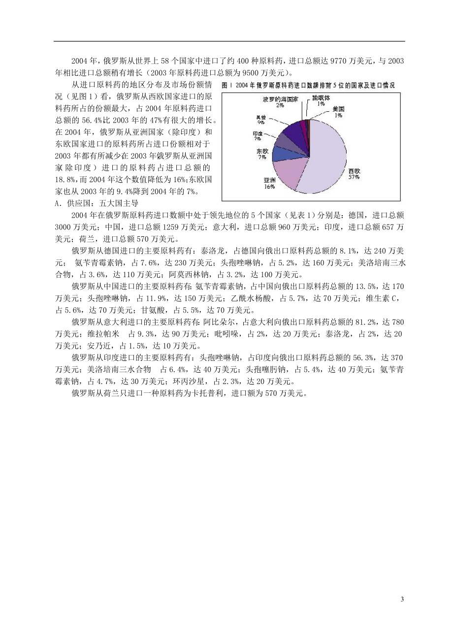 第三部份-国际医药市场分析(doc34)(1).docx_第3页