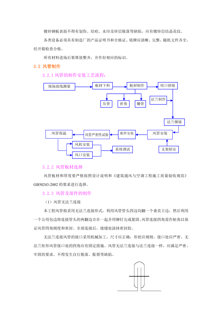 北京五矿大厦通风空调工程施工方案.docx_第3页