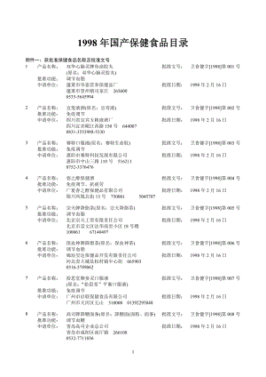 1998年国产保健食品目录.docx