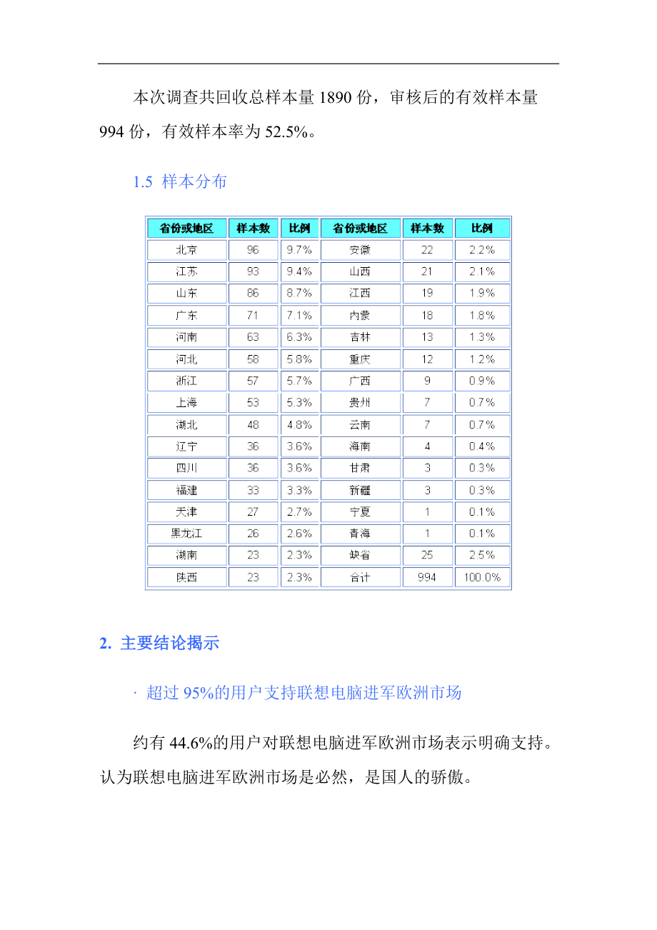 联想电脑台式机市场调查.docx_第2页