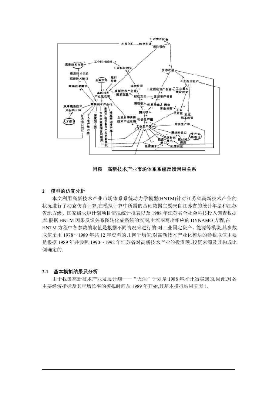 高新技术产业市场体系定量分析模型研究.docx_第2页