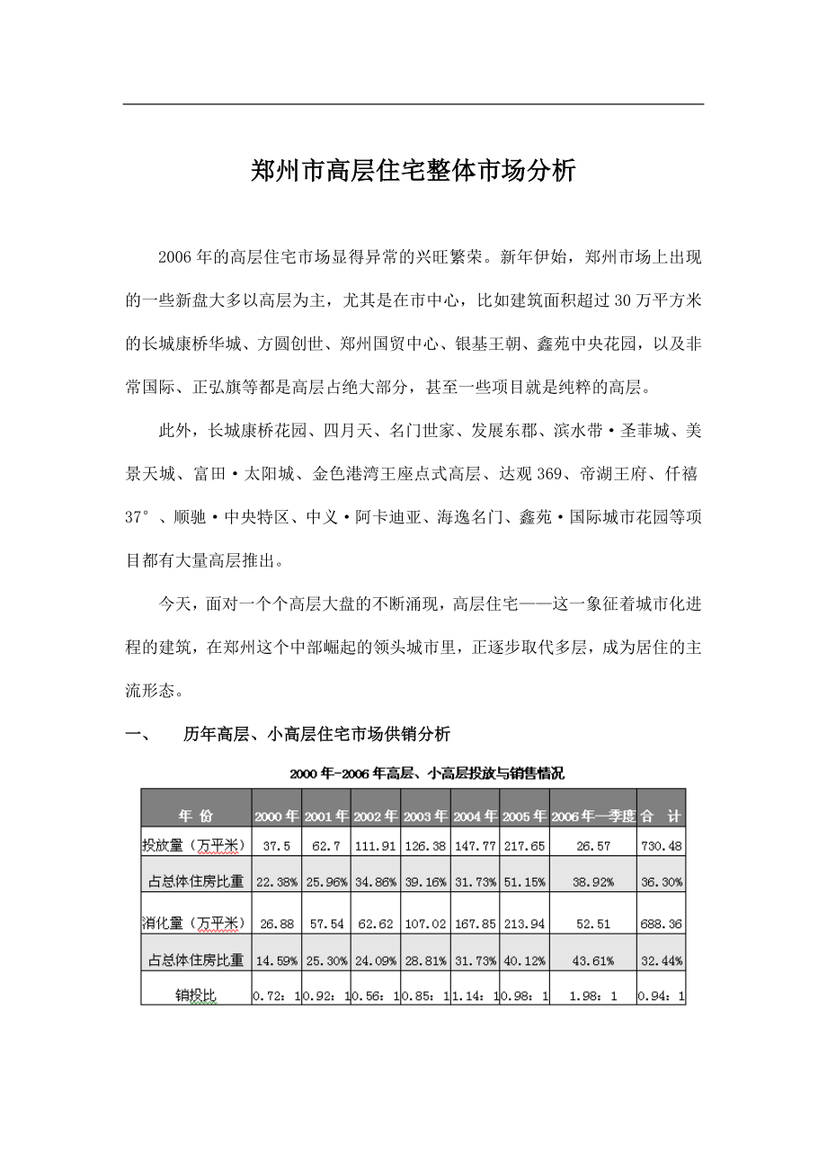 郑州市高层住宅整体市场分析doc11(1).docx_第1页