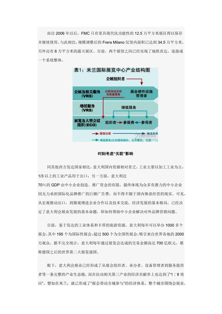 米兰国际展览中心：意大利企业的“整合增值”服务商.docx_第3页