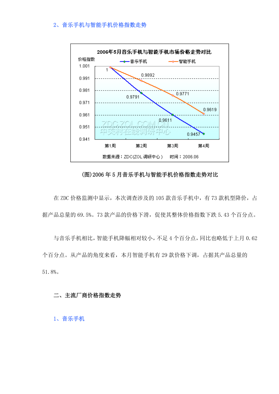 音乐手机与智能手机价格走势分析报告.docx_第3页