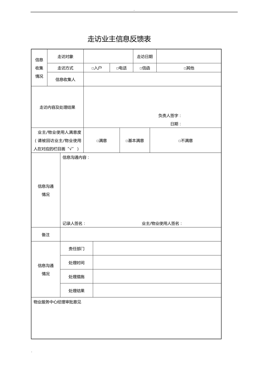 物业客服部工作表格大全(DOC26页).doc_第1页