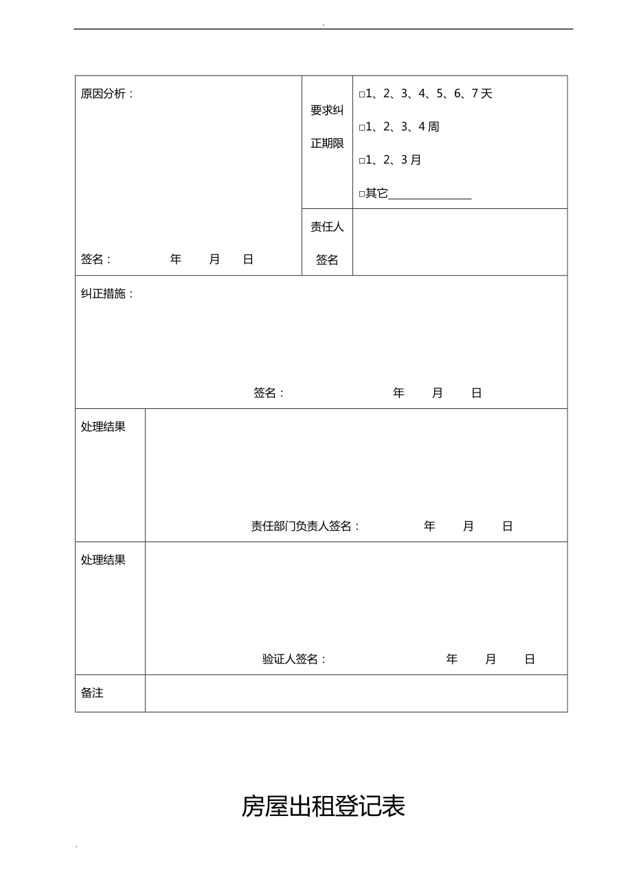 物业客服部工作表格大全(DOC26页).doc_第3页