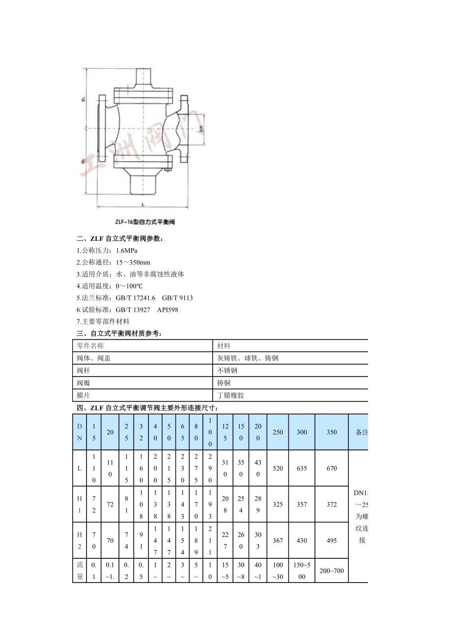 静态平衡阀价格.docx_第2页