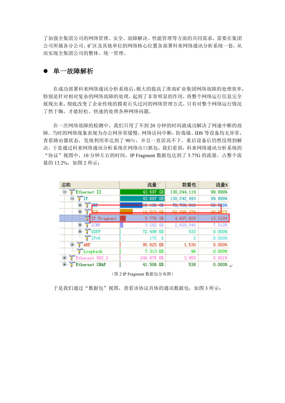 徽淮南矿业集团网络分析案例.docx_第3页