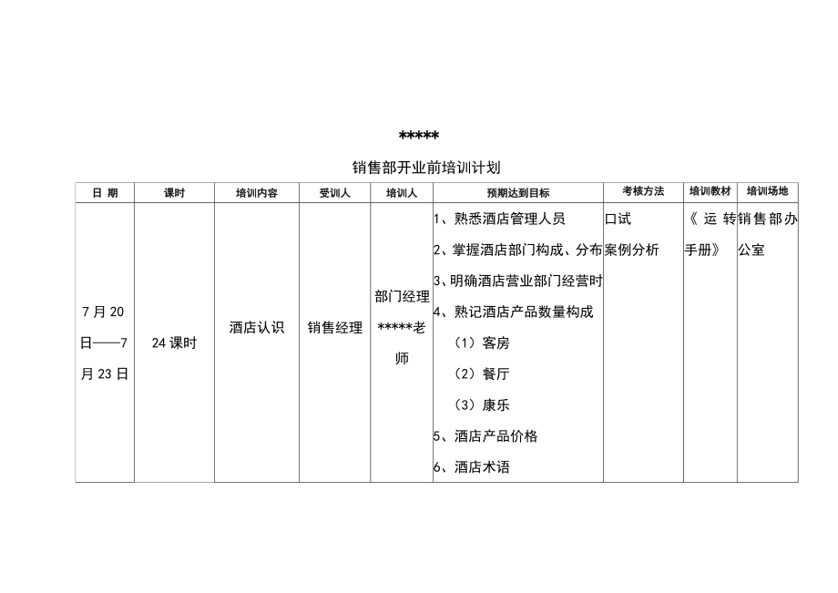 某星级酒店培训计划汇总.docx_第3页