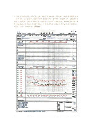 西乡固戍妇科检查价格.docx