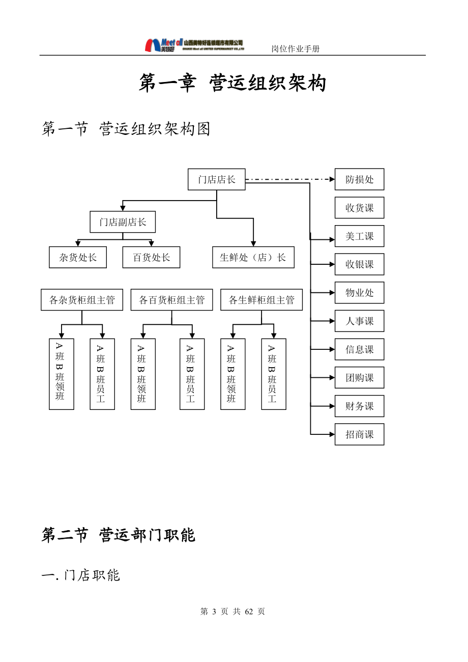 超市岗位作业手册-魏庆宇.docx_第3页