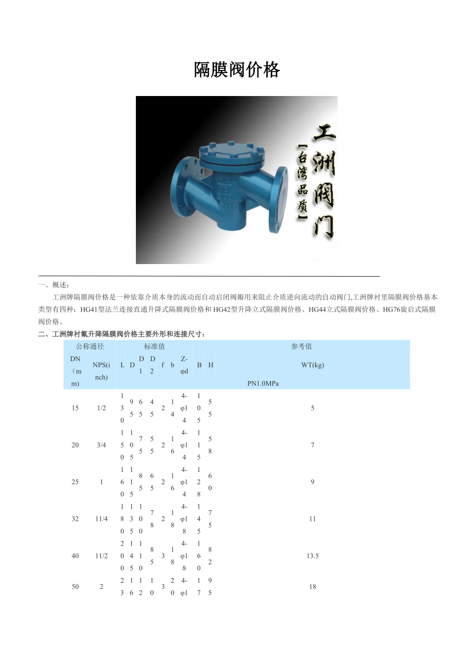 隔膜阀价格.docx_第1页