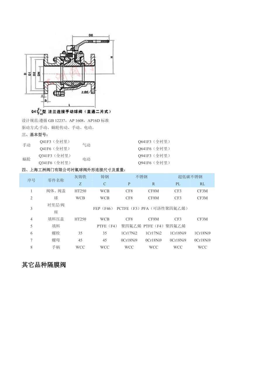 隔膜阀价格.docx_第3页