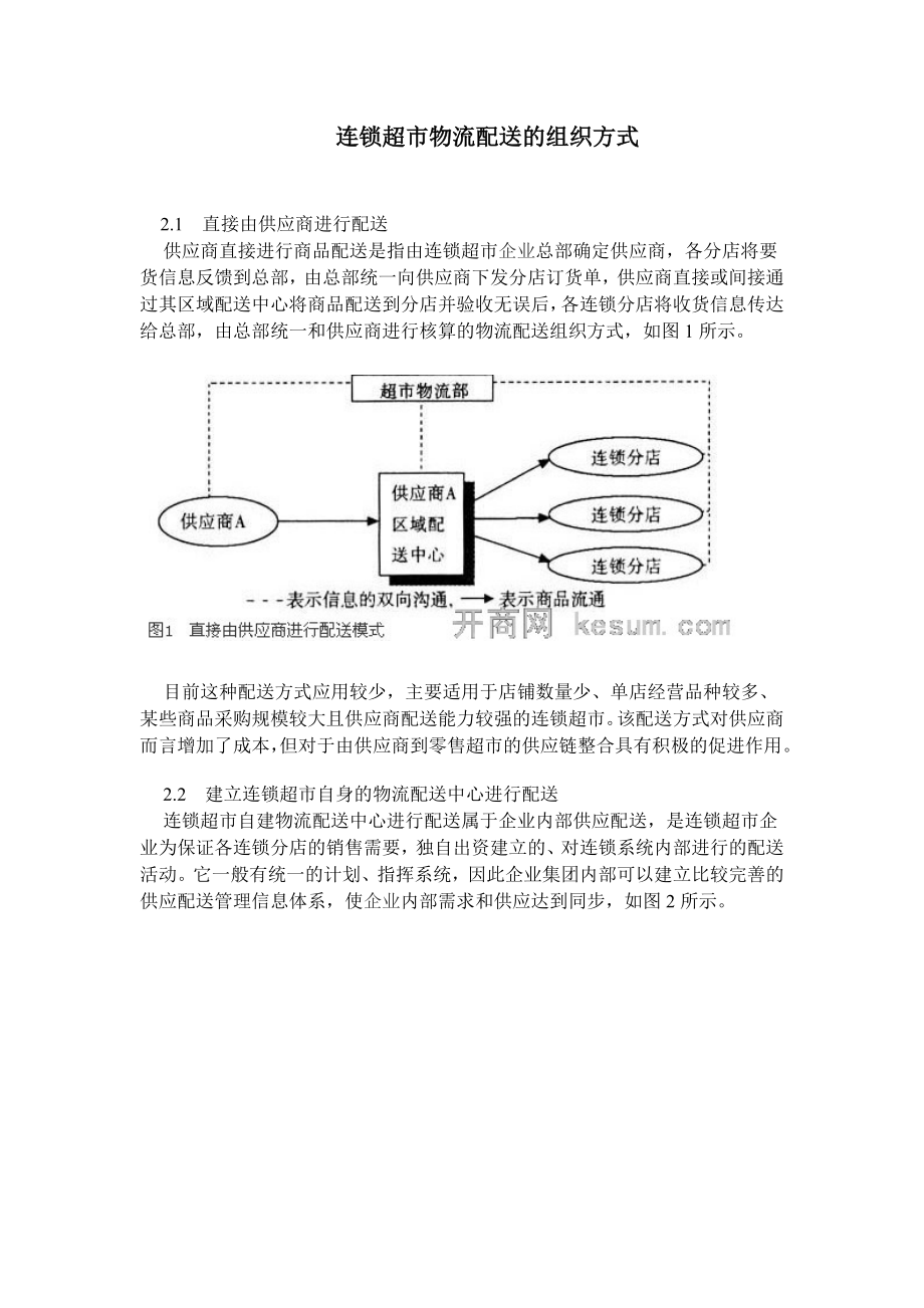 连锁超市物流配送的组织方式.docx_第1页