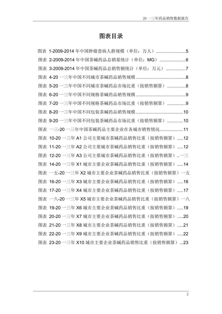 茶碱药品销售数据市场调研报告.docx_第3页