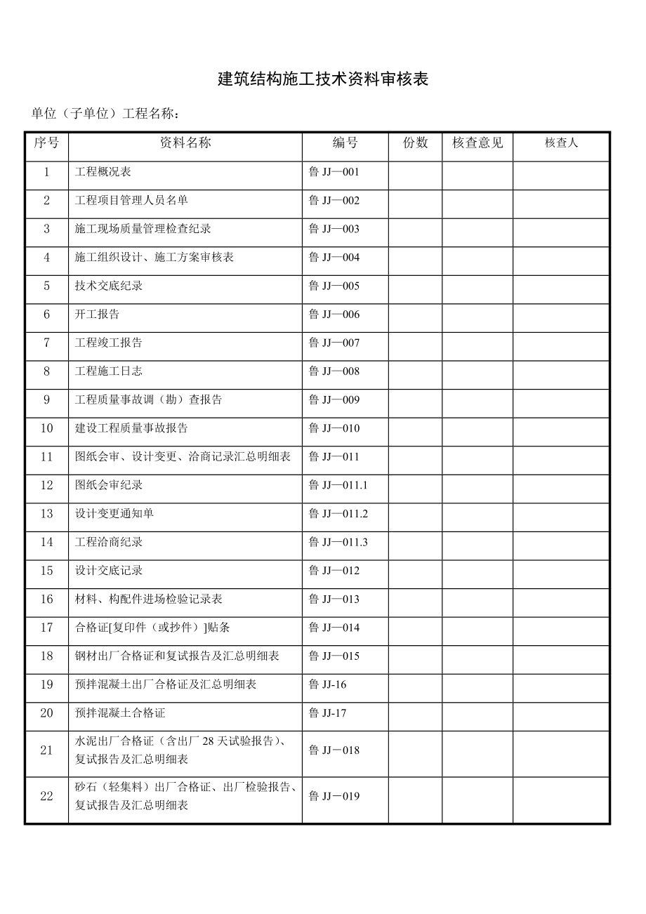 XXXX新版山东建筑资料表格.docx_第1页