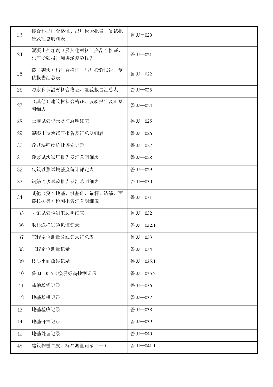 XXXX新版山东建筑资料表格.docx_第2页