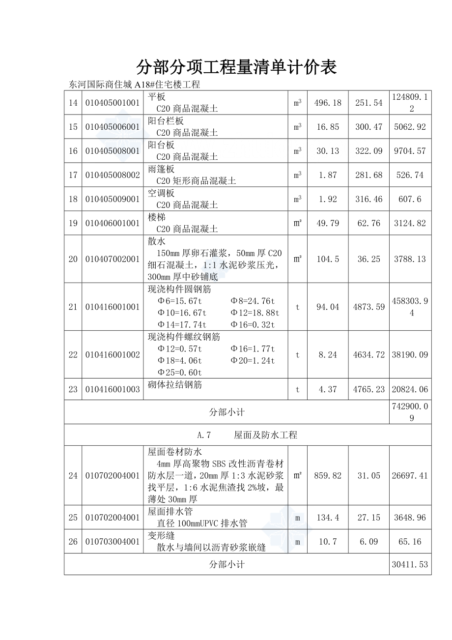 分部分项工程量清单计价表_secret(DOC5页).doc_第2页