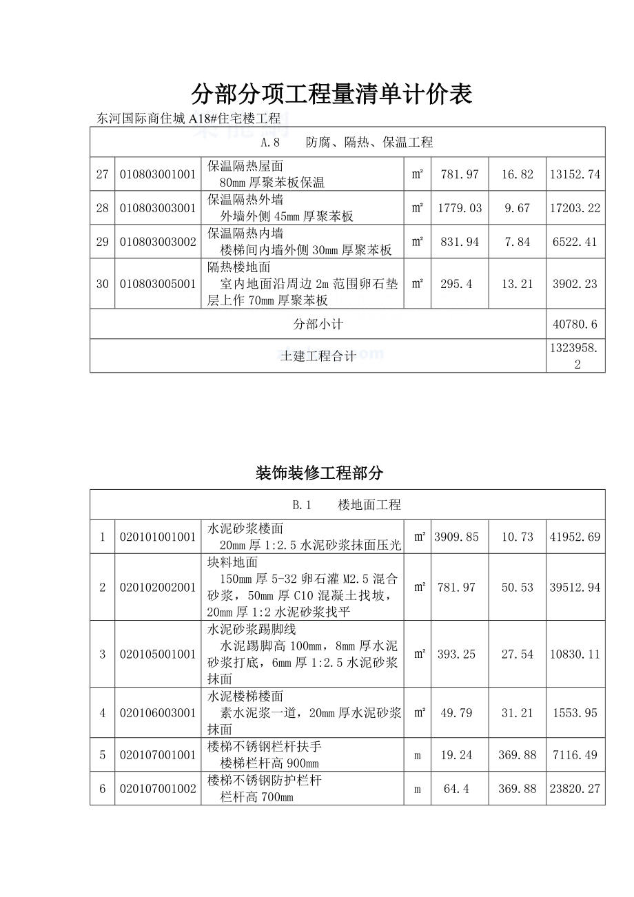 分部分项工程量清单计价表_secret(DOC5页).doc_第3页