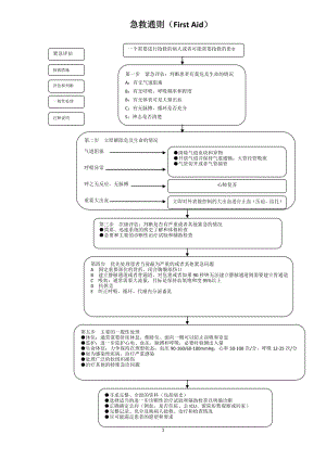 急救流程图(全集).docx