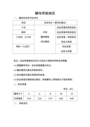 焊接质量规范.docx