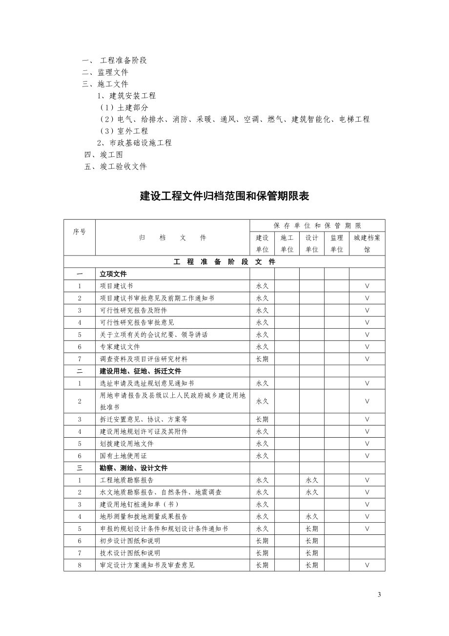 某某项目档案整理规范及要求.doc_第3页