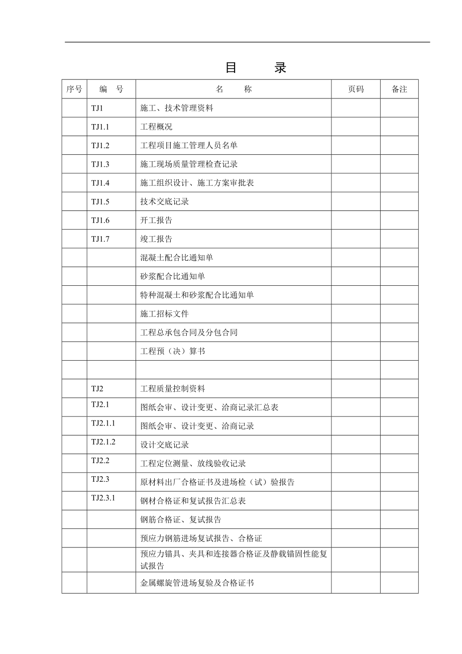 土建资料表格大全.docx_第1页