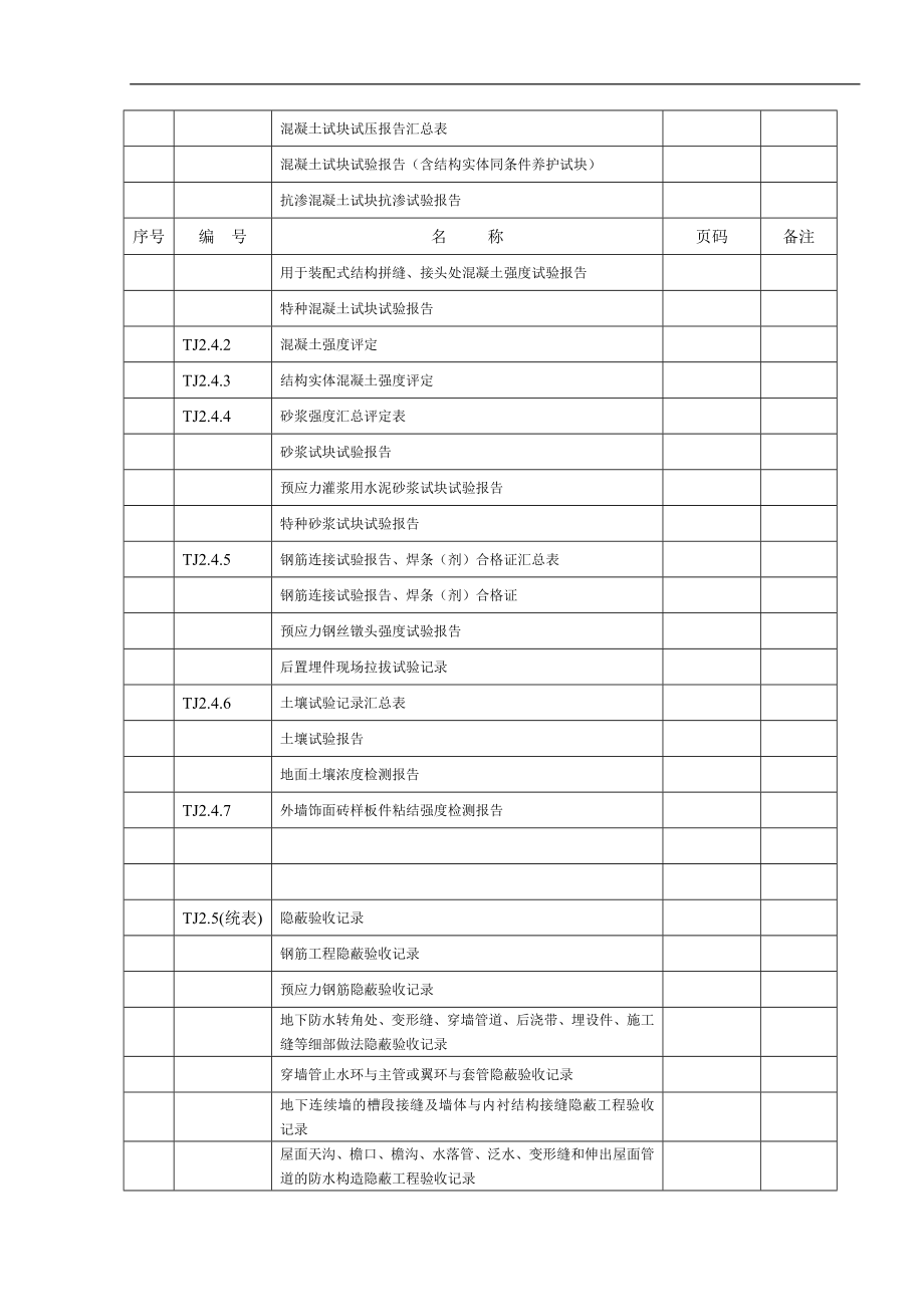 土建资料表格大全.docx_第3页