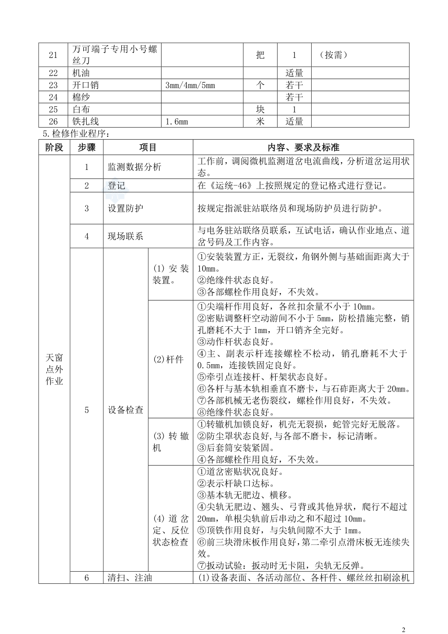 电务段ZD6型电动道岔巡检标准化作业程序.docx_第2页