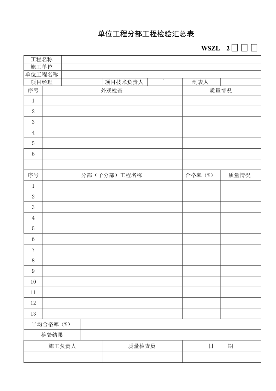 XXXX市政工程新验收规范市政道路表总表.docx_第2页