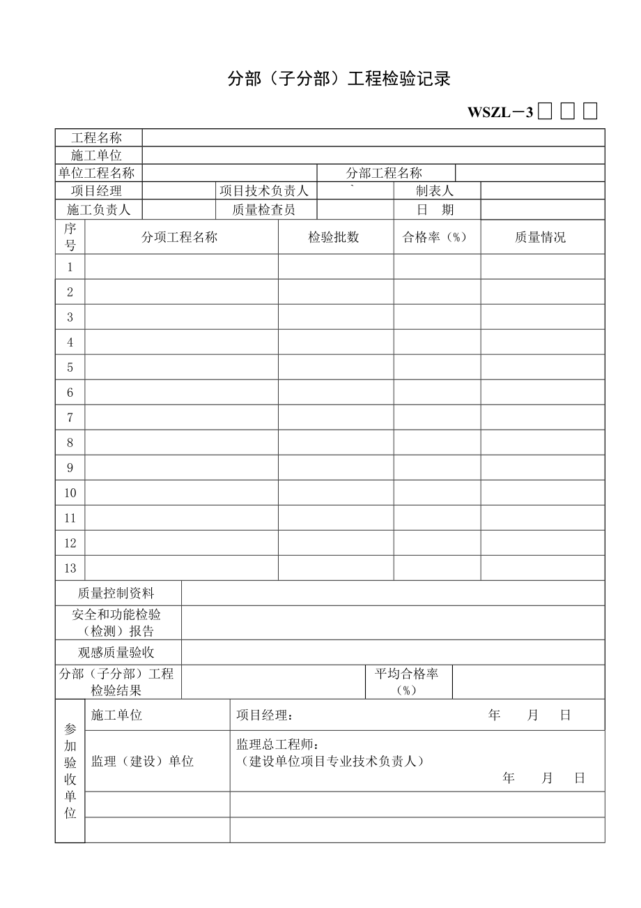 XXXX市政工程新验收规范市政道路表总表.docx_第3页